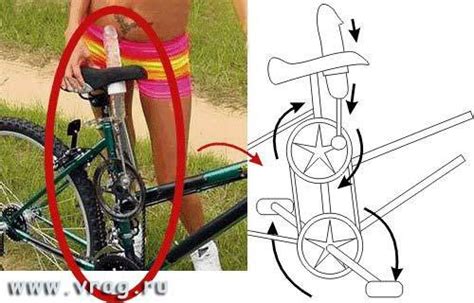 There Is A Bicycle Seat With A Dildo Built Into It Tumbex