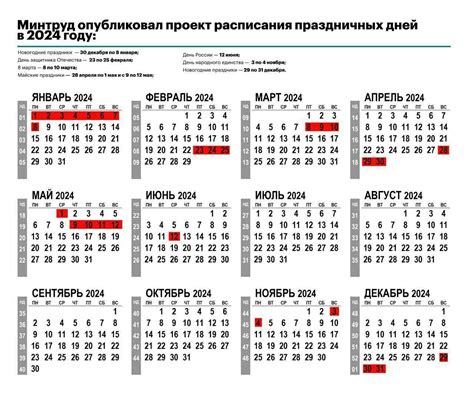 Праздники в мае 2024 года как отдыхаем