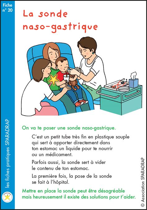 Fiche La Sonde Naso Gastrique Sparadrap