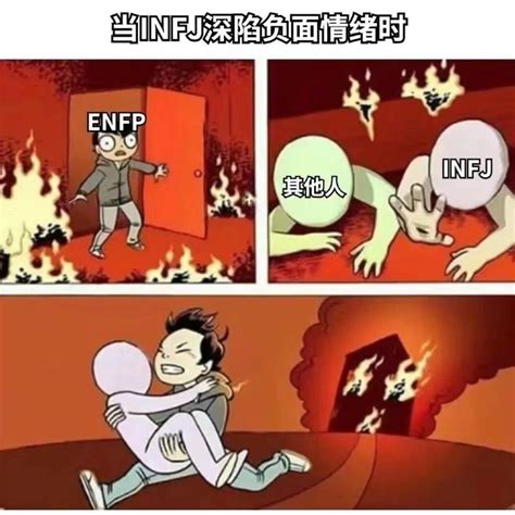 【mbti表情包】enfp专属表情包 执行官人格表情包 总经理人格表情包 知乎