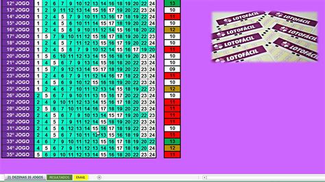 PLANILHA LOTOFÁCIL 21 DEZENAS 35 JOGOS YouTube