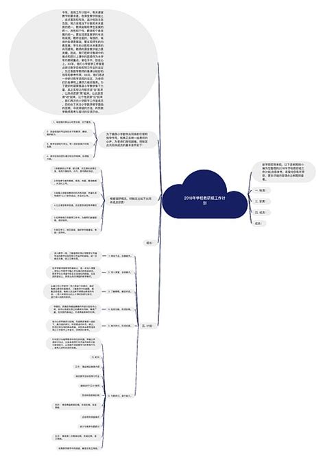 2018年学校教研组工作计划思维导图编号c3128684 Treemind树图