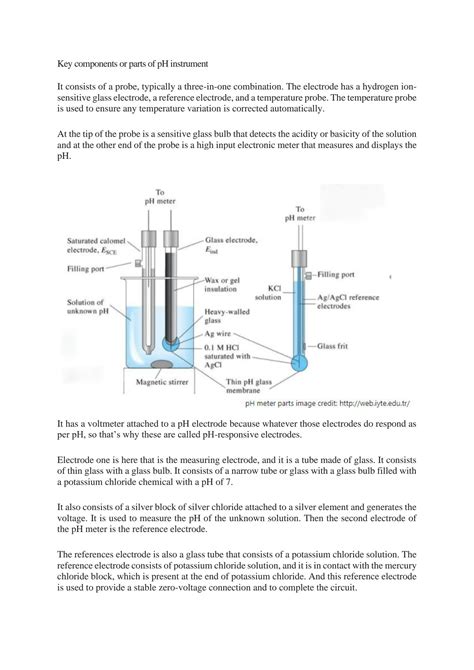 SOLUTION Ph Meter Principle Calibration And Working Studypool