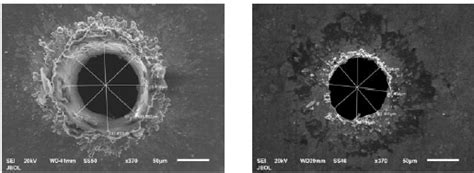 SEM Images Of The Entry And Exit Micro Holes Produced By LBM Rasheed