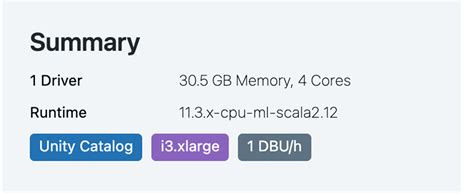 Data Privilege Model In Unity Catalog Databricks Blog