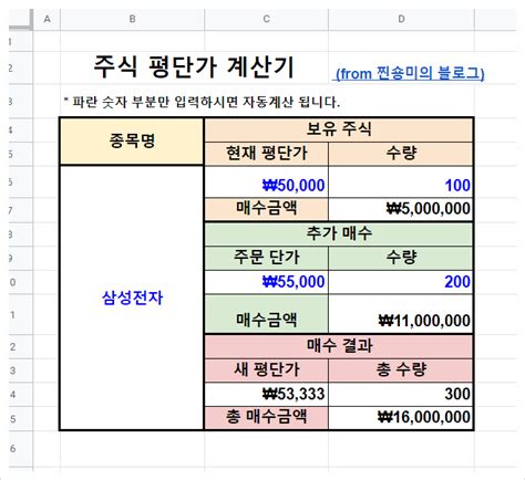 주식 평단가 계산기 주식물타기 단가 수익률 계산 주식 수수료 세금 계산 엑셀 첨부 네이버 블로그