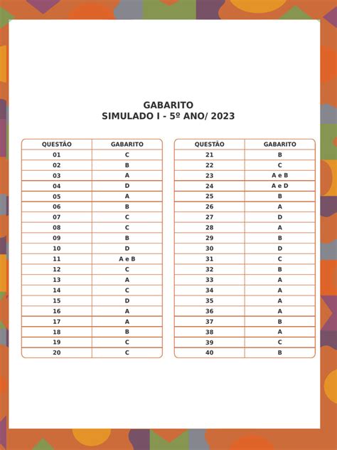 Simulado Para Professor De 1 Ao 5 Ano Com Gabarito