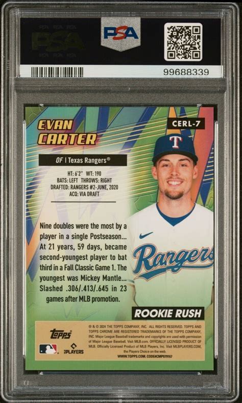 2024 Topps Chrome Logofractor Edition Chrome All Etch Rookie Rush Red