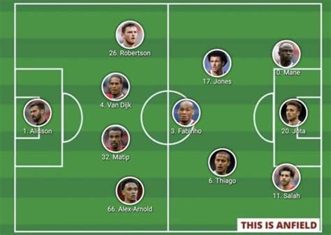 Confirmed Liverpool lineup vs. Inter Milan: Thiago makes surprise start ...