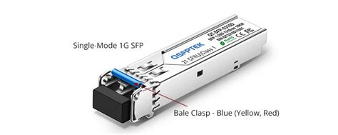 Sfp Module Types Single Mode Vs Multimode Sfp