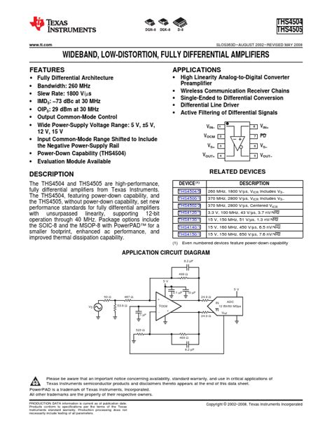 Ths4509 Datasheet Fully Differential Amplifier