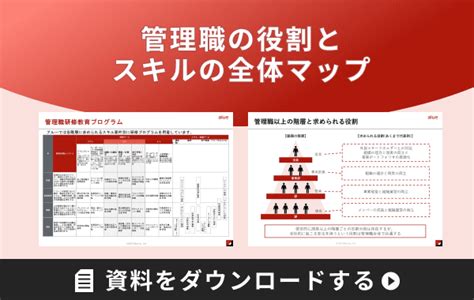 【図解】管理職に求められるスキルマップ全体図とスキルマップの活用法 アルー株式会社