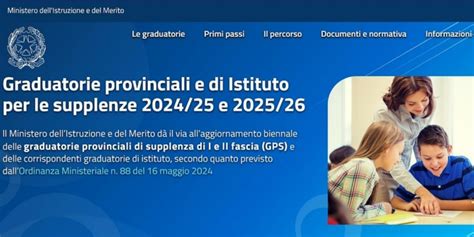 Graduatorie Gps Come Funziona Iter Fino Alle Supplenze