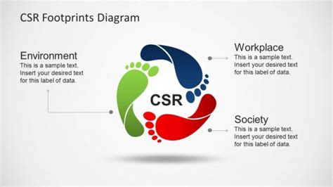 Corporate Social Responsibility Powerpoint Templates