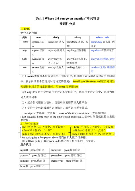 Unit1 单词讲解及词性转换 人教版八年级英语上册 21世纪教育网