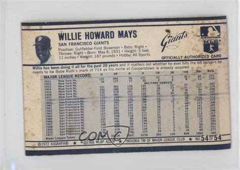 Kellogg S D Super Stars Willie Mays Career Rbi Hof