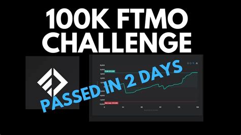 Passing 100K FTMO Challenge In 2 Days Again YouTube