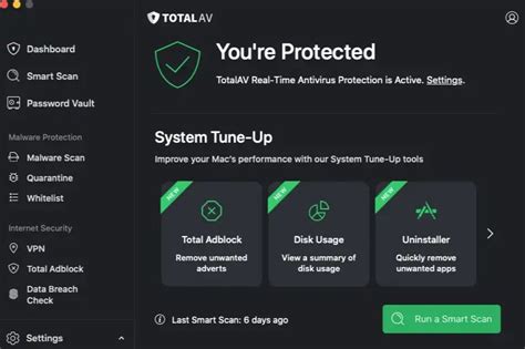 Totalav Review In Depth Analysis And Testing