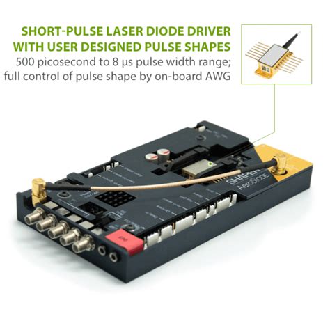 Nm Pulsed Single Mode Turn Key Laser Diode Source