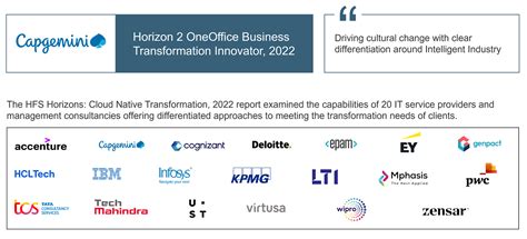 Capgemini Cloud Native Transformation Services Capabilities