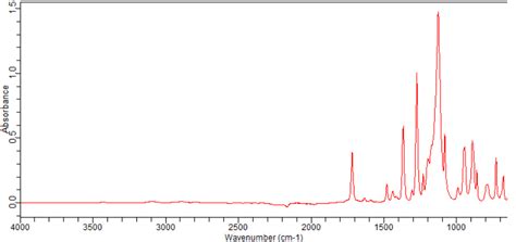 Fluoro Bis Trifluoromethyl Benzaldehyde Ft Ir