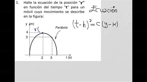 Como Hallar La Ecuación De La Posición En Una Parábola Youtube