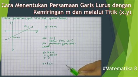 Cara Menentukan Persamaan Garis Lurus Dengan Kemiringan M Dan Melalui