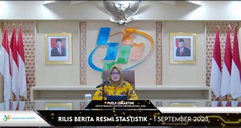 Deputi Bidang Statistik Distribusi Dan Jasa BPS Pudji Ismartini