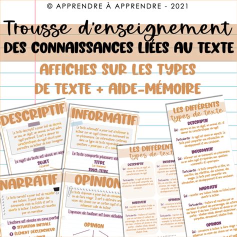 Affiches Des Types De Texte