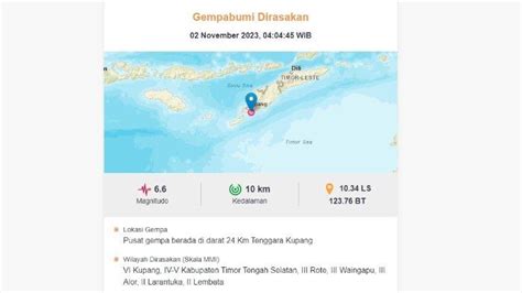 Gempa M Guncang Kupang Ntt Hari Ini Bmkg Dirasakan Di Rote