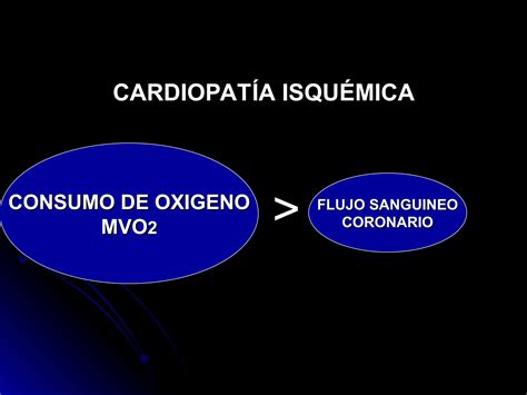 Conferencia 101 Fisiopatología De La Enfermedad Isquémica Cardíaca Ppt