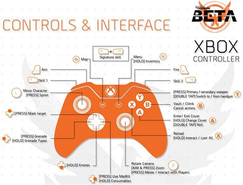 Mix The Division Controller Layouts Keyboard Controls Xbox