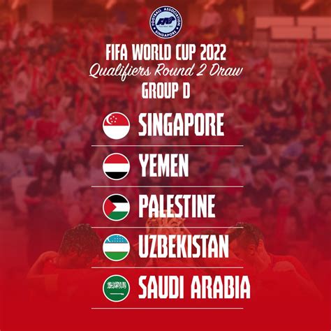 Lions to face Uzbekistan, Saudi Arabia in 2022 World Cup qualifiers ...