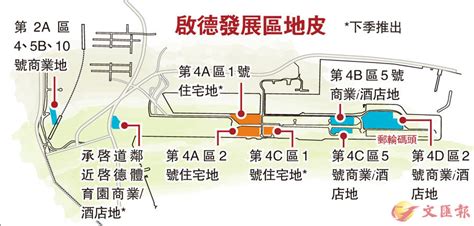 啟德發展區地皮 香港文匯報