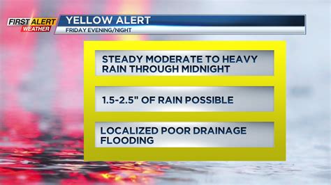 First Alert Forecast Yellow Alert Heavy Rain Continues Into Tonight