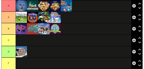 I made a tierlist for all the looney tunes series : r/looneytunes