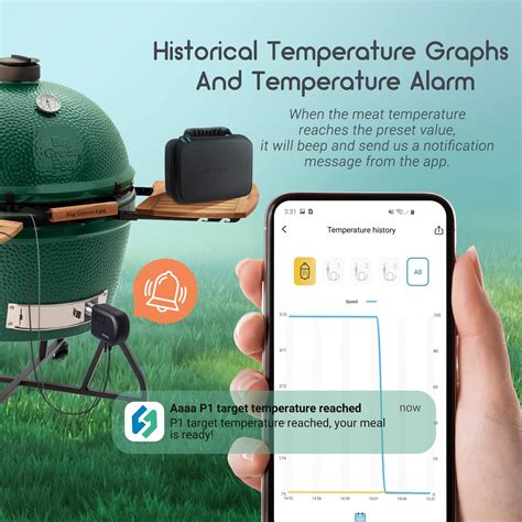 Snapklik.com : Wi-Fi & Bluetooth BBQ Smoker Temperature Controller