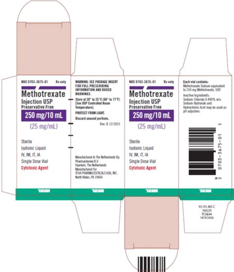 METHOTREXATE Injection Solution