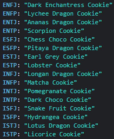 Canon (?) Personality types for the dragons and CoD? | Fandom