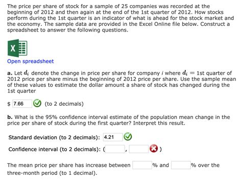 Solved The Price Per Share Of Stock For A Sample Of Chegg