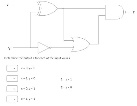 Solved Determine The Output Z For Each Of The Input Chegg