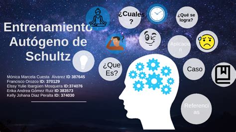 Entrenamiento Aut Geno De Schultz By Kelly Johana Diaz Peralta On Prezi