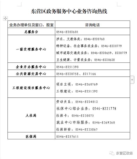 东营市东营区政务服务中心电话工作时间办事指南95商服网