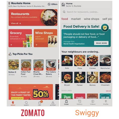 Zomato Swiggy Ubereats Registration, 55% OFF | clc.cet.edu