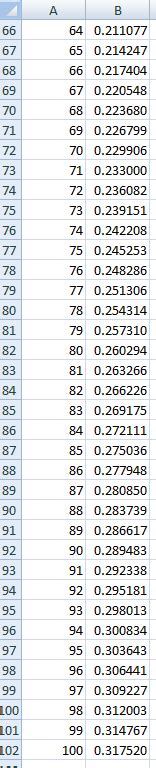 Probability Of Coin Flips | theprobability