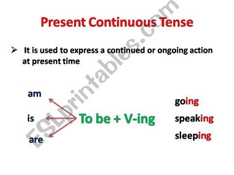 Esl English Powerpoints Present Continuous