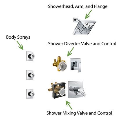 Complete Guide to Shower System with Body Jet Sprays and Hand Shower I ...