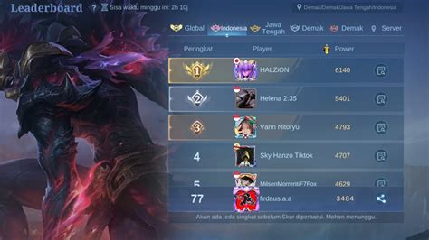 SUPREME HANZO INDONESIA Push Rank Solo Ranked Jumat Berkah Auto