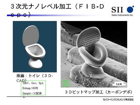 Worlds Smallest Toilet Built By Researchers Editorial Stock Photo