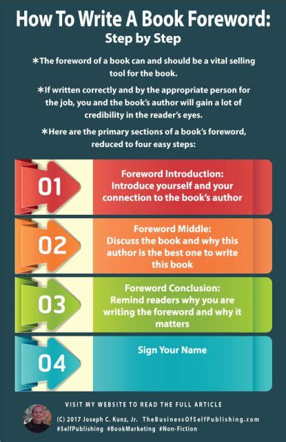 How To Write A Book Foreword Step By Step